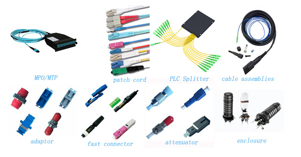 aminite-fibra-ópticos subproductos