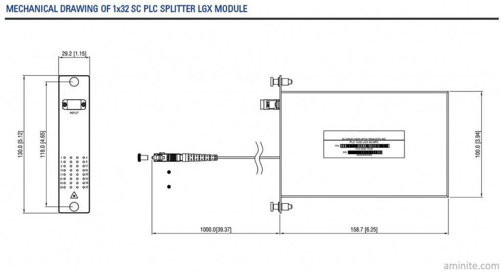 Fiber-Optic-PLC-Splitter-LGX-Modul-Spezifikation