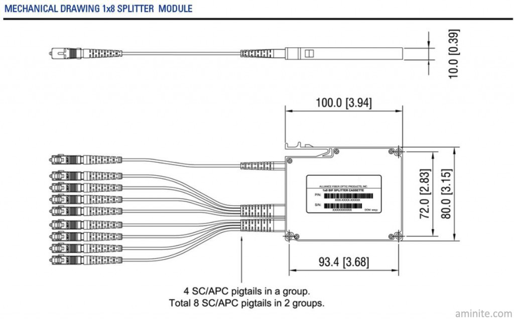 Fiber-Optic-PLC-Splitter-QuickPath-Splitter-Modules