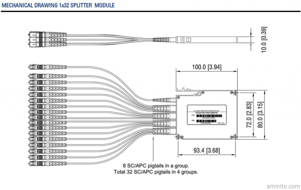 Fiber-Optical-PLC-Splitter-QuickPath-Splitter-Module