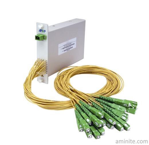 Fiber Optic PLC Splitter LGX Module