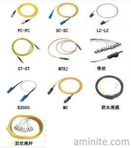 Application-of-optical-fiber