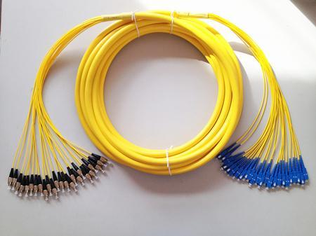 Breakout-Kabel-Patch-Kabel