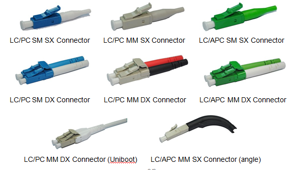 lc-fiber-optic-patchcord-connector