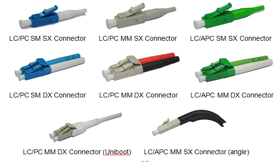 LC-fibra óptica-cable de conexión del conector