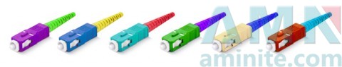 Connettore SC UPC Fiber Optic