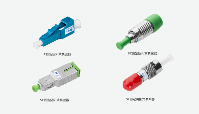  What is the function of fiber optic attenuator?